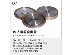 Factors affecting the normal use of grinding wheels