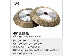 Diamond grinding wheel usage limit