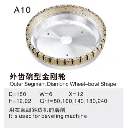 External toothed bowl-shaped diamond wheel